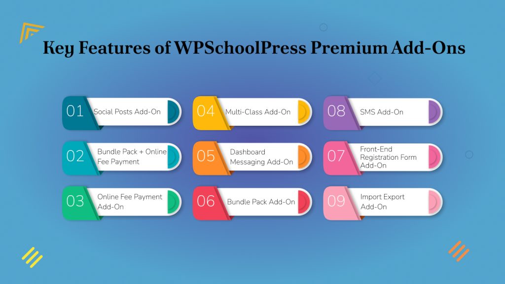 Key Features of WPSchoolPress Premium Add-Ons